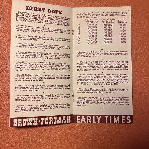 1939 Brown-Forman's Kentucky Derby Dope Book - Picture 7 of 12